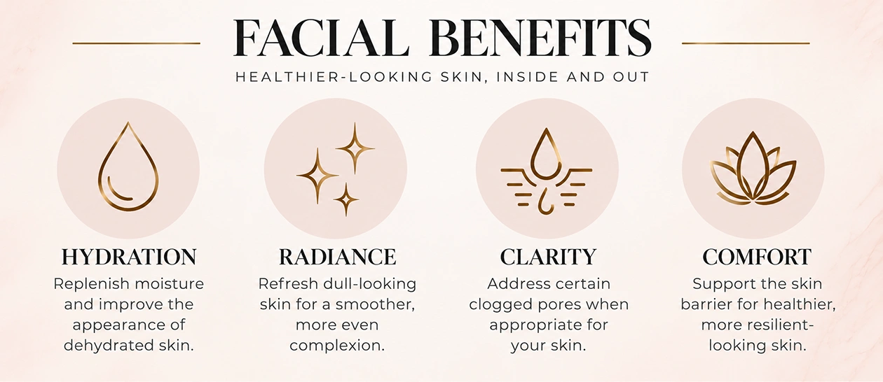 Professional facial benefits: hydration, radiance, clarity, and comfort.